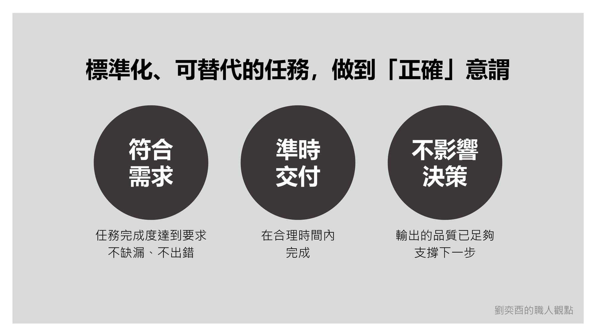 奕酉的閱讀、學習與觀察 #015｜別在平庸裡加班：能被標準化的東西，註定不會讓你出眾